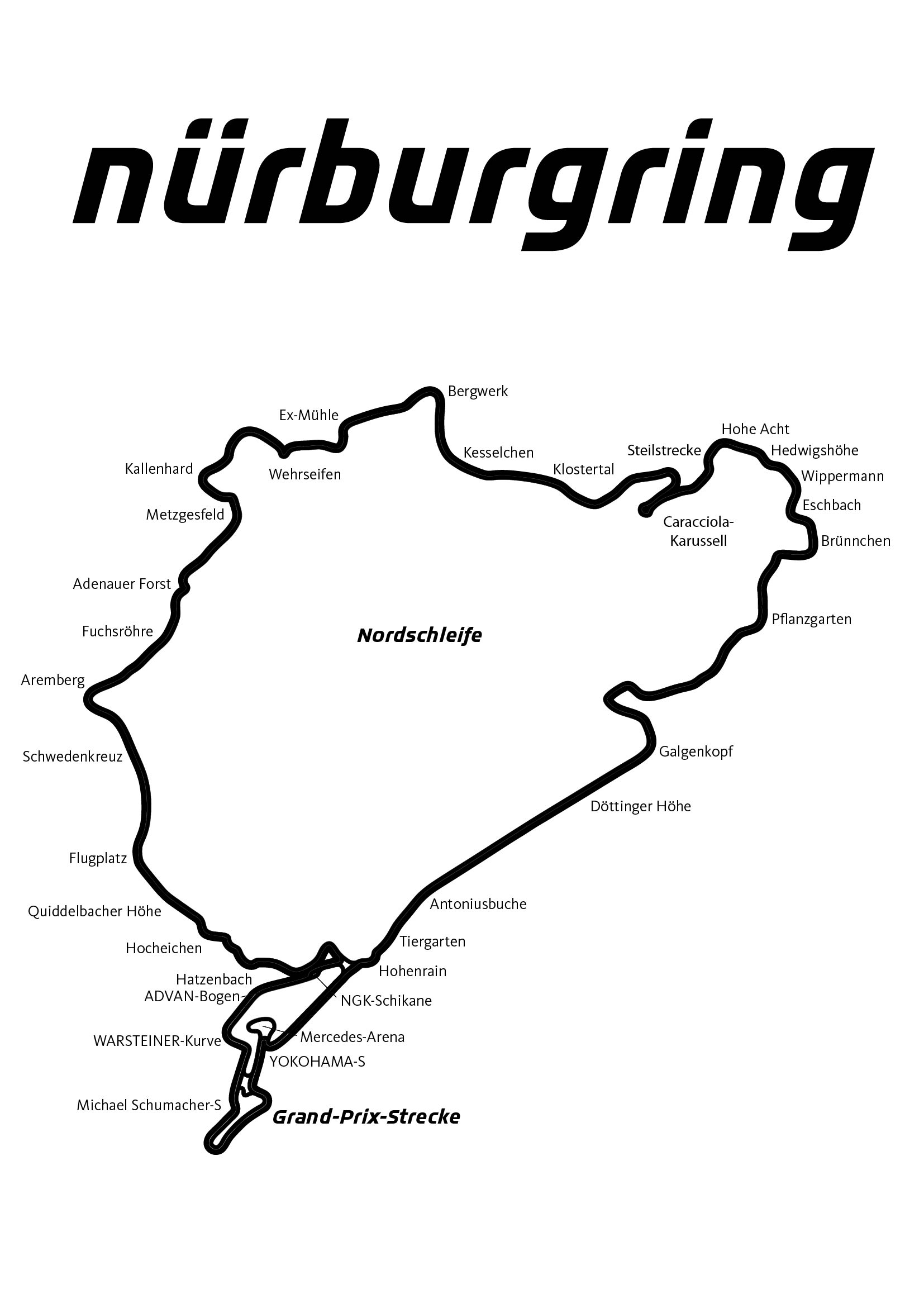 N rburgring